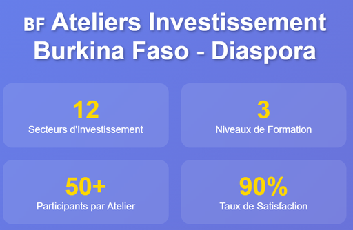 Workshop international spécial Antilles, Diaspora et Afrique de l'ouest